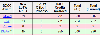 dxcc1116.png