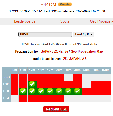 e44omoqrs.png