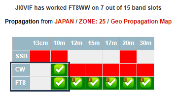 ft8wwlog0314.bmp