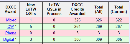 lotwdxcc0320.png