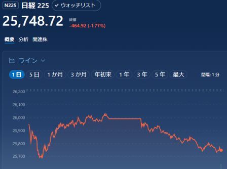 nikkei0512.jpg